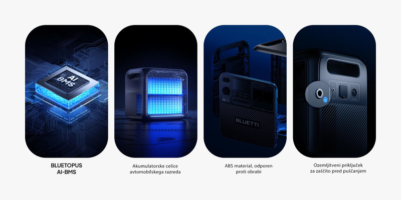 Napredna zanesljivost in varnost