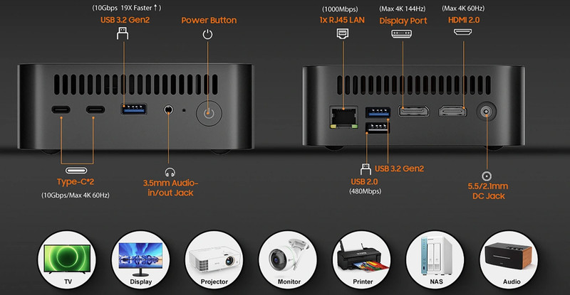 Unikatne prednosti MINI PC MP100