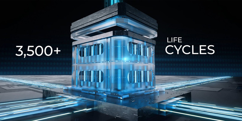 Varno, zanesljivo, vzdržljivo.