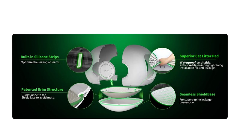 PURAMAX 2 z inovativno ShieldBase zaščito