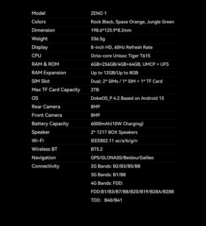 Blackview ZENO 1 tablični računalnik, 8", 4G-LTE, 6GB+128GB, GPS, Android, črn (Rock Black)