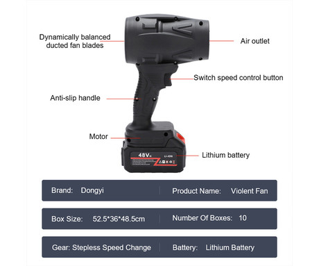 BLOW CB TURBO akumulatorski brezžični puhalnik / pihalnik, 1000W moč, 130.000RPM motor, 2x 50.4Wh 21V 2.4Ah polnilna baterija, univerzalna uporaba, nastavljiv pretok zraka, ABS, +dodatna oprema, črn
