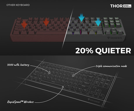 GENESIS THOR 230 TKL gaming mehanska tipkovnica, brezžična / žična, USB 2.4GHz / BT / USB-C, baterija, RGB LED, Hot-Swap, Anti-Ghosting, Outemu Red, spomin, programska oprema, Plug&Play, F1-F12, črna