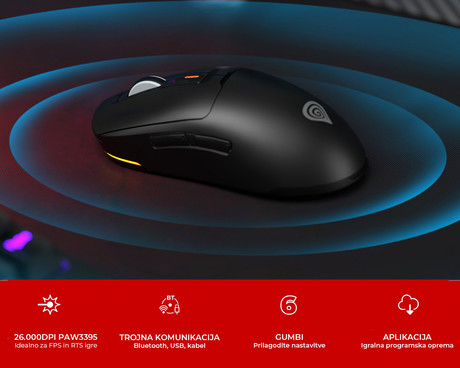 GENESIS ZIRCON 660 brezžična miška, gaming / pisarniška, 12.000DPI, USB 2.4GHz / Bluetooth / USB Type-C, 6 gumbov, polnilna baterija, spomin, programska oprema, Plug & Play, črna (Onyx Black)
