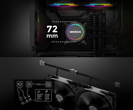GENESIS HYDRIA 360 vodno hlajenje, All-In-One, črno
