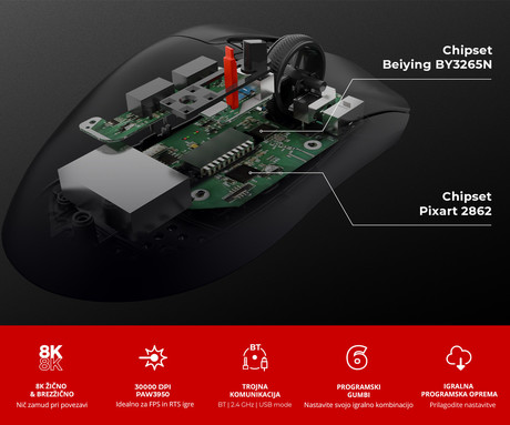 GENESIS ZIRCON 880 PRO brezžična gaming miška, 8K, 30.000DPI, USB 2.4GHz / Bluetooth / USB Type-C, 6 gumbov, Kailh Optical stikala, polnilna baterija, spomin, programska oprema, stekleni drsniki, črna