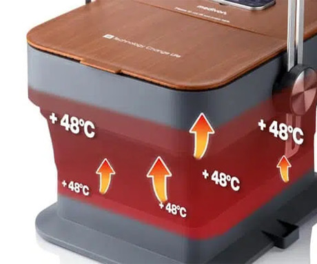MEDIVON AQUA PRO vodna masažna naprava za stopala, profesionalna / premium, 505W, BUBBLE / ACUPRESSURE masaža, sproščanje / terapija, 6 masažnih glav, nastavljiva temperatura, Ozone funkcija, časovnik