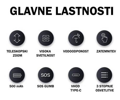 PLATINET PHL2922 naglavna LED svetilka, 5W moč, 55 lumnov, 500mAh polnilna baterija, nastavljiva svetlost, ZOOM funkcija, 5 načinov delovanja, upravljanje z gumbi, +naglavni trak, USB Type-C, črna