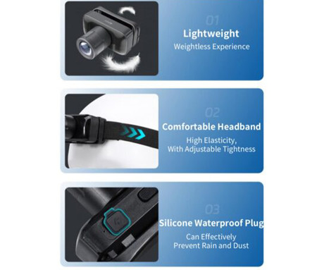 PLATINET PHL2922 naglavna LED svetilka, 5W moč, 55 lumnov, 500mAh polnilna baterija, nastavljiva svetlost, ZOOM funkcija, 5 načinov delovanja, upravljanje z gumbi, +naglavni trak, USB Type-C, črna