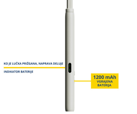 PLATINET PRMB3875 2v1 električni lopar proti mrčesu / insektom, 5W moč, zložljiva zasnova, polnilna baterija, visoka učinkovitost, trpežna izdelava, tiho delovanje, USB Type-C, bel