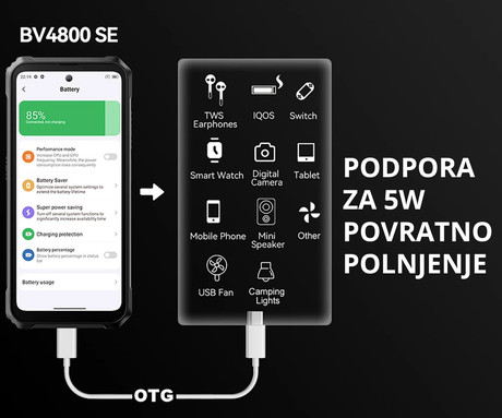 Blackview BV4800 SE robustni pametni telefon, 6.56", 4G LTE, 4GB+64GB, HD+ IPS, 90Hz, Android, 5100mAh, WIFI 5, BT 5.2, Dual SIM, GPS, NFC, Glove Mode, IP68 & IP69K & MIL-STD-810H, črn