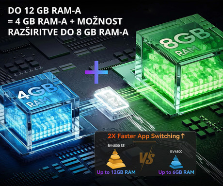 Blackview BV4800 SE robustni pametni telefon, 6.56", 4G LTE, 4GB+64GB, HD+ IPS, 90Hz, Android, 5100mAh, WIFI 5, BT 5.2, Dual SIM, GPS, NFC, Glove Mode, IP68 & IP69K & MIL-STD-810H, črn