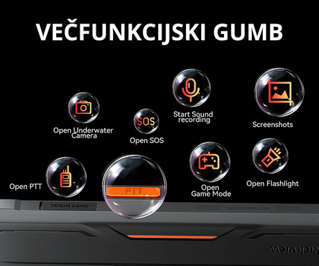 Blackview BV4800 SE robustni pametni telefon, 6.56", 4G LTE, 4GB+64GB, HD+ IPS, 90Hz, Android, 5100mAh, WIFI 5, BT 5.2, Dual SIM, GPS, NFC, Glove Mode, IP68 & IP69K & MIL-STD-810H, črn