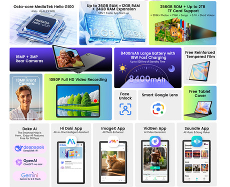 Blackview LINK 8 tablični računalnik, 12.7", Next-Gen AI, 6GB+256GB, IPS 2K+, 90Hz, Android, 8400mAh, WIFI 5, BT 5.0, GPS, QUAD STEREO zvočniki, +ovitek, +dodatki, siv (Starry Gray)