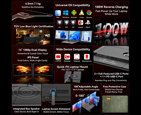 Blackview DCM6 dvojni zaslon / monitor za prenosnik, 35cm (14"), Full HD, 60Hz, IPS, 300nit, 100% sRGB, HDMI / USB-C, univerzalna združljivost, 180° nastavljiv kot, Quick-Fit montaža, Low Blue Light