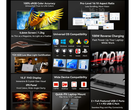Blackview DCM8 dvojni zaslon / monitor za prenosnik, 39cm (15.3"), Full HD, 60Hz, IPS, 300nit, 100% sRGB, HDMI / USB-C, univerzalna združljivost, 180° nastavljiv kot, Quick-Fit montaža, Low Blue Light