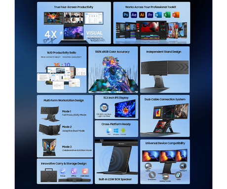 Blackview TABLE 16 trojni prenosni zaslon / monitor, 39cm (15.3"), FHD+, 60Hz, IPS, 300nit, 100% sRGB, 2x USB-C, 1x mini HDMI, univerzalna združljivost, nastavljiv kot, Quick-Fit montaža, LowBlueLight
