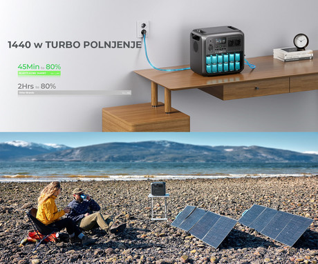 BLUETTI AC180 prenosna polnilna postaja, 1800W moč, 1152Wh baterija, polnjenje / napajanje naprav, BMS sistem, aplikacija, 2x AC, 1x DC 12V, 4x USB-A, 1x USB-C, 1x 15W Qi, zaslon, ročaj, črna