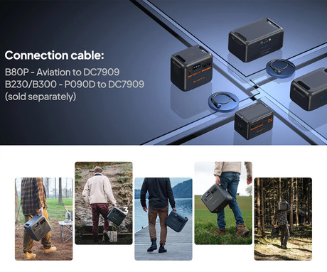 BLUETTI AC180P prenosna polnilna postaja, 1800W moč, 1440Wh baterija, polnjenje / napajanje naprav, BMS sistem, aplikacija, 2x AC, 1x DC 12V, 4x USB-A, 1x USB-C, 1x 15W Qi, zaslon, ročaj, črna