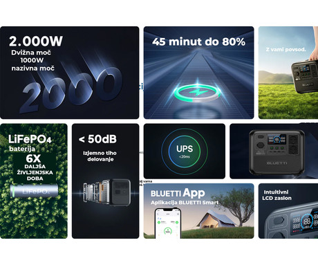 BLUETTI AC70 prenosna polnilna postaja, 1000W moč, 768Wh baterija, polnjenje / napajanje naprav, BMS sistem, aplikacija, 2x AC, 1x DC 12V, 2x USB-A, 2x USB-C, zaslon, ročaj, črna