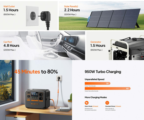 BLUETTI AC70P prenosna polnilna postaja, 1000W moč, 864Wh baterija, polnjenje / napajanje naprav, BMS sistem, aplikacija, 2x AC, 1x DC 12V, 2x USB-A, 2x USB-C, zaslon, ročaj, črna