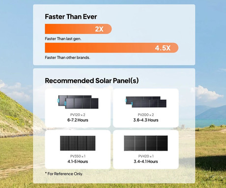 BLUETTI AC70P prenosna polnilna postaja, 1000W moč, 864Wh baterija, polnjenje / napajanje naprav, BMS sistem, aplikacija, 2x AC, 1x DC 12V, 2x USB-A, 2x USB-C, zaslon, ročaj, črna