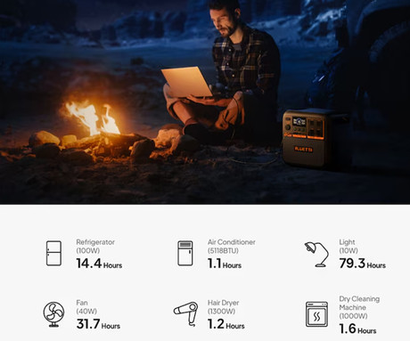 BLUETTI PREMIUM 200 V2 prenosna polnilna postaja, 2600W moč, 2074Wh baterija, polnjenje / napajanje naprav, AI BMS sistem, aplikacija, 2x AC, 1x DC 12V, 2x USB-A, 2x USB-C, zaslon, ročaj, črna