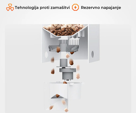 PETKIT YUMSHARE SOLO pametni dozirnik hrane, za pse / mačke, 3L prostornina, AI zaznavanje gibanja, urnik hranjenja, FHD kamera, IR Night Vision, WIFI, aplikacija, mikrofon, zvočnik, 31.6x29.6x18.6cm