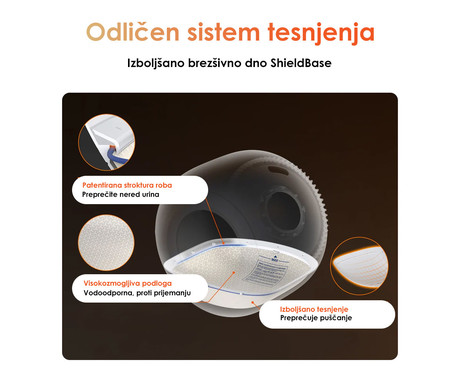 PETKIT PUROBOT ULTRA pametno mačje stranišče, za vse velikosti, AI 180° kamera + zdravje, 360° varnostna zaščita, ShieldBase zasnova, QUAD nadzor vonjav, AUTO delovanje, WIFI, aplikacija, 82x61x53cm