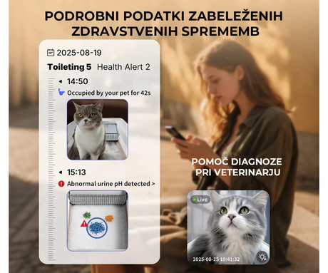 PETKIT PUROBOT CRYSTAL DUO pametno mačje stranišče, za vse velikosti, AI kamera + zdravje, varnostni senzorji, 2-stransko grabljenje, Double nadzor vonjav, tiho delovanje, WIFI, aplikacija, 82x51x33cm