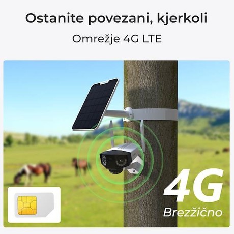 Reolink DUO G750 IP kamera, bela