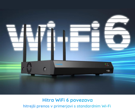 Reolink NVS12W snemalna enota, Dual WIFI 6, 2TB disk, priklop do 12 kamer, razširljiv spomin do 6TB, neprekinjeno snemanje, PoE / WiFi namestitev, črna