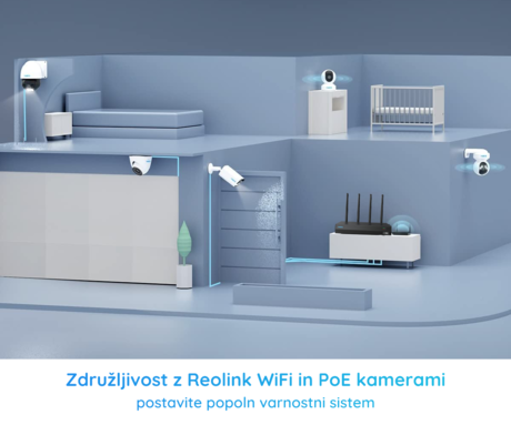 Reolink NVS12W snemalna enota, Dual WIFI 6, 2TB disk, priklop do 12 kamer, razširljiv spomin do 6TB, neprekinjeno snemanje, PoE / WiFi namestitev, črna