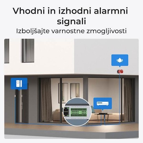 Reolink NVS36 snemalna enota, 36 kanalov, 3 trdi diski, 8 alarmnih vhodov, dvosmerni zvok, črna