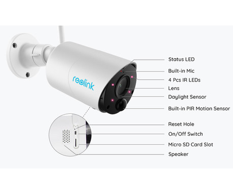 Reolink ARGUS B320 IP kamera + solarni panel, 3MP Super HD, WIFI, 6x digitalni ZOOM, 5200mAh baterija, AI zaznavanje, Night Vision, aplikacija, dvosmerna komunikacija, pametni alarm, IP65