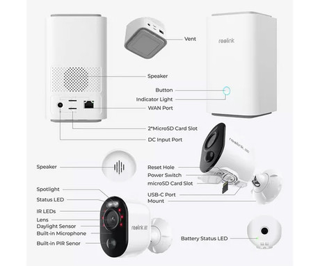 Reolink HUB1-2B350-SOLAR IP varnostni komplet, 2x kamera, 2x panel, 1x snemalna enota, 8MP 4K UHD, WIFI, AI zaznavanje, barvni Night Vision, aplikacija, dvosmerna komunikacija, pametni alarm, IP65