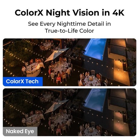 Reolink ATLAS B660 IP kamera + solarni panel, 8MP 4K Ultra HD, WIFI 6, 360° vrtenje, 20000mAh baterija, samodejno sledenje, AI zaznavanje, ColorX Night Vision, aplikacija, dvosmerna komunikacija