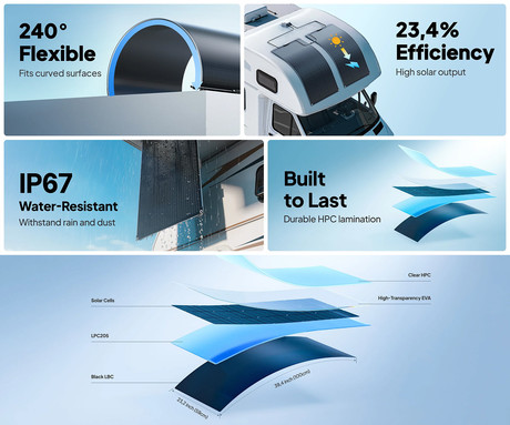 BLUETTI PV100FX prenosni solarni panel, 2 kos, 2x 100W moč, 240° upogljiva oblika, polnjenje polnilnih postaj, enostavna namestitev, UV odpornost, IP67 vodoodpornost, HPC prevleka, MC4 konektor, črn