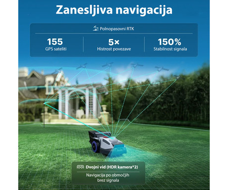 ANTHBOT N8 RTK pametna robotska kosilnica, brez žice