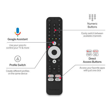 THOMSON STREAMING BOX PLUS 270 multimedijski predvajalnik / center, 4K UHD, Google TV, WiFi, Bluetooth, Dolby Vision&Atmos, Google Assistant, Chromecast, mikrofon, pametni daljinec, črn(Premium Black)