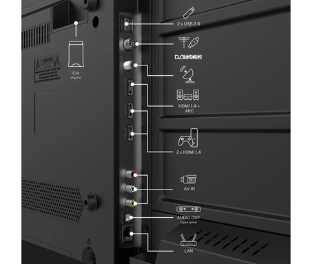 THOMSON 32FG2S15C LED TV sprejemnik, 81cm (32"), Full HD, Google TV, 220+12V napajanje, WiFi, Bluetooth, Dolby Audio, Google Assistant, Chromecast, HOTEL Mode, Frameless oblika, pametni daljinec