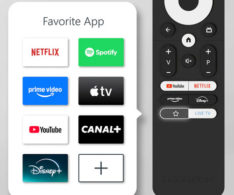 THOMSON 32FG2S15C LED TV sprejemnik, 81cm (32"), Full HD, Google TV, 220+12V napajanje, WiFi, Bluetooth, Dolby Audio, Google Assistant, Chromecast, HOTEL Mode, Frameless oblika, pametni daljinec