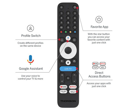 THOMSON STREAMING BOX 245 multimedijski predvajalnik / center, 4K UHD, 2GB+32GB, Google TV, WIFI, Bluetooth, Dolby Atmos & Digital+, Google Assistant, Chromecast, pametni daljinec, črn (Premium Black)