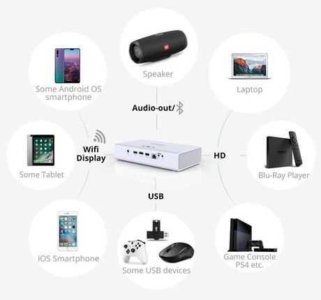 BYINTEK UFO R19 mini prenosni LED DLP projektor, Android, 3D, DLP-Link, Wifi, vgrajen zvočnik, HD 1080P, HDMI-IN