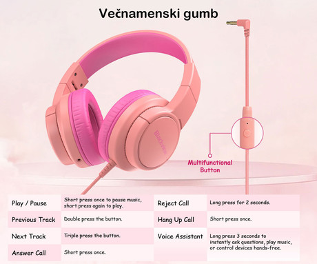 Blackview FITBUDS K1 otroške naglavne slušalke, nastavljive, zložljive, multifunkcijski gumb, klicanje, mikrofon, 2 načina BOOSTED/SAFE, 3.5mm jack, +adapter USB Type-C, roza (Rosy Pink)