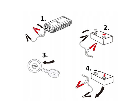 BLOW JS-24 zagonska baterija / jump starter, 12.000 mAh, powerbank, zaščita, varnostni dodatki, LED, 2000A, 2x USB, torbica