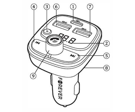 FOREVER TR-370 FM oddajnik / transmitter, Bluetooth, LED zaslon, prostoročno telefoniranje, 2x USB-A, 1x USB-C, MP3/WMA/FLAC/WAV, črn