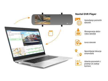 NAVITEL MR450 GPS ogledalo / avto kamera, 5.5", Full HD, 160° snemalni kot, G-senzor, GPS, WiFi, Parking Mode, zaznavanje gibanja, aplikacija, darilni bon, +vzvratna kamera