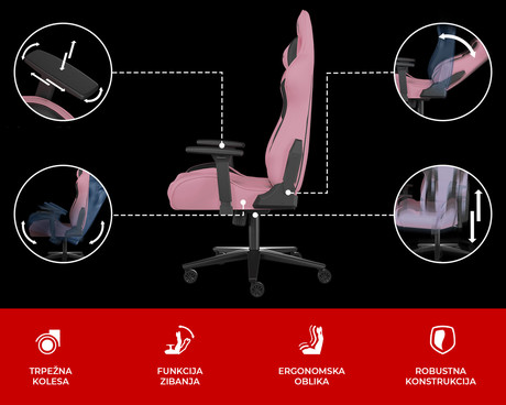 GENESIS NITRO 720 gaming stol, ergonomski, nastavljiva višina / naklon, 3D nasloni za roke, kolesa CareGlide™, roza črn