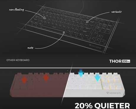 GENESIS THOR 230 TKL gaming mehanska tipkovnica, žična, RGB LED osvetlitev, Hot-Swap tehnologija, Anti-Ghosting, Outemu Red stikala, spomin, programska oprema, Plug & Play, F1-F12, bela